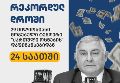 სისტემური კორუფციის ნიშნების მქონე შემთხვევები – როგორ უნდა  პასუხობდეს სახელმწიფო  და პროკურატურა